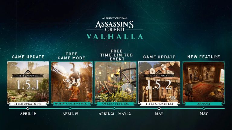 AC-valhalla-april-may-768x432-1 - ICTNN محتوای رایگان Future Assassin's Creed Valhalla فاش شد