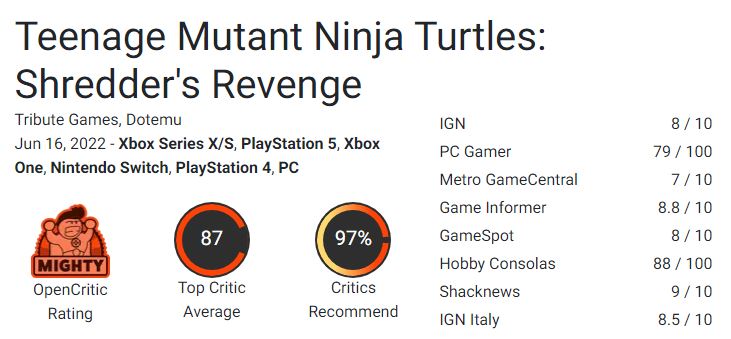 Open - ICTNN نتایج بازی Teenage Mutant Ninja Turtles: Shredder's Revenge