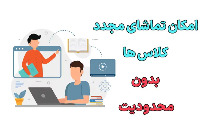  کلاس آنلاین کنکور