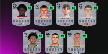 ۲۰ بازیکن برتر از نظر بیشترین پتانسیل رشد در EA Sports FC 26 - گیمفا