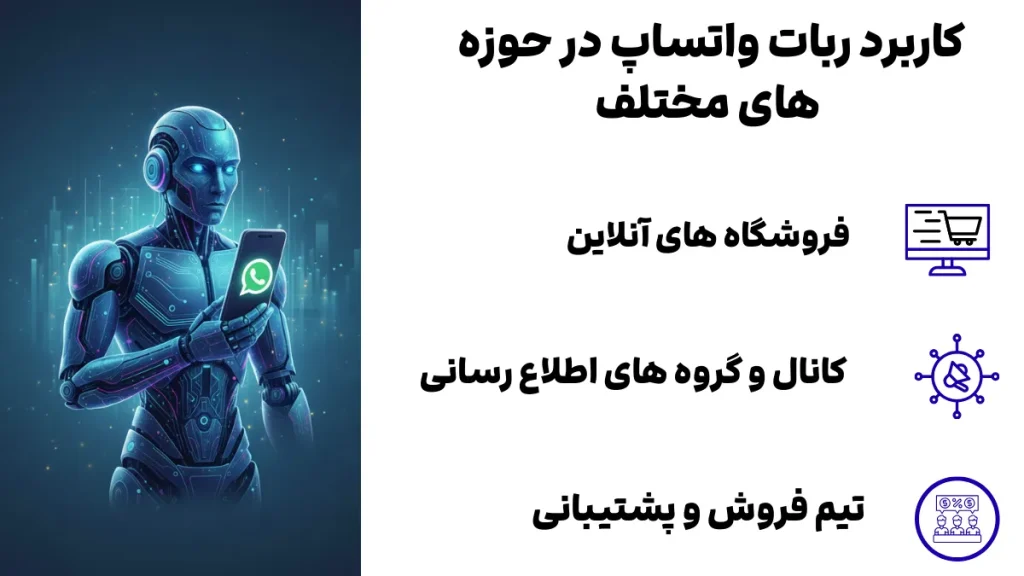 کاربرد ربات واتساپ
