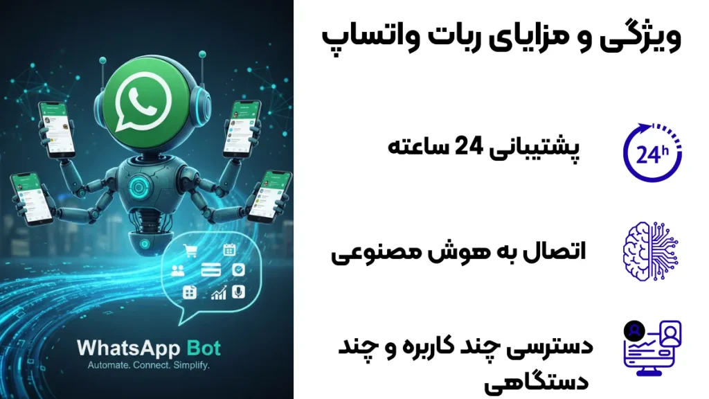 مزایای ربات واتساپ